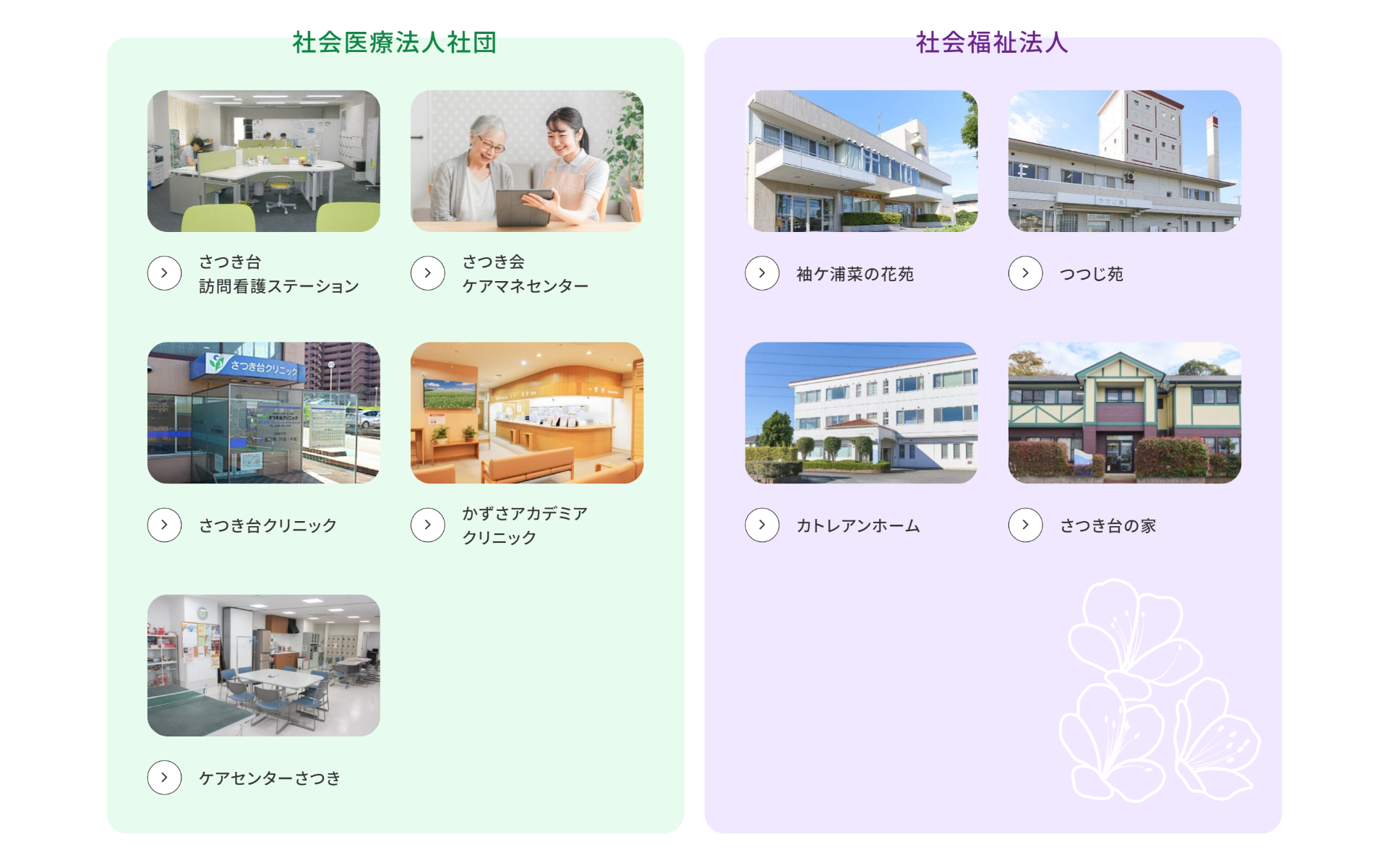 さつき会