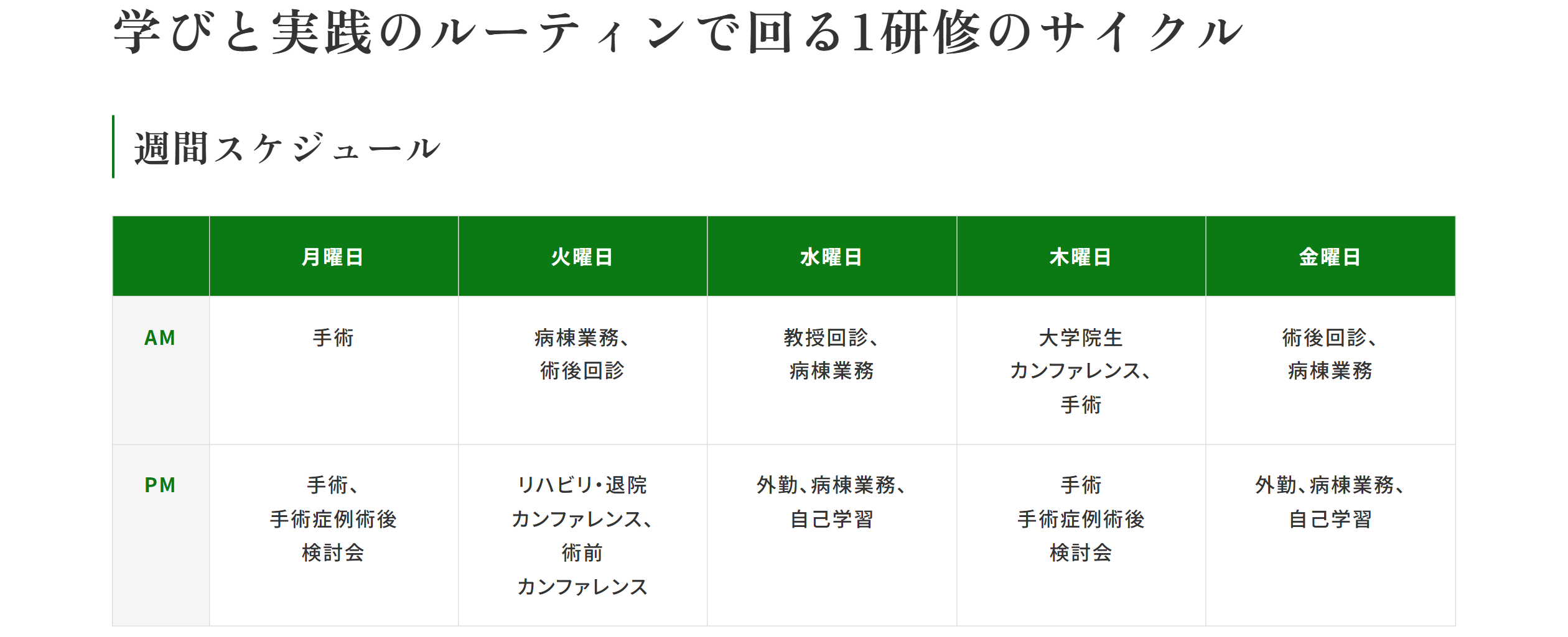 週間スケジュール