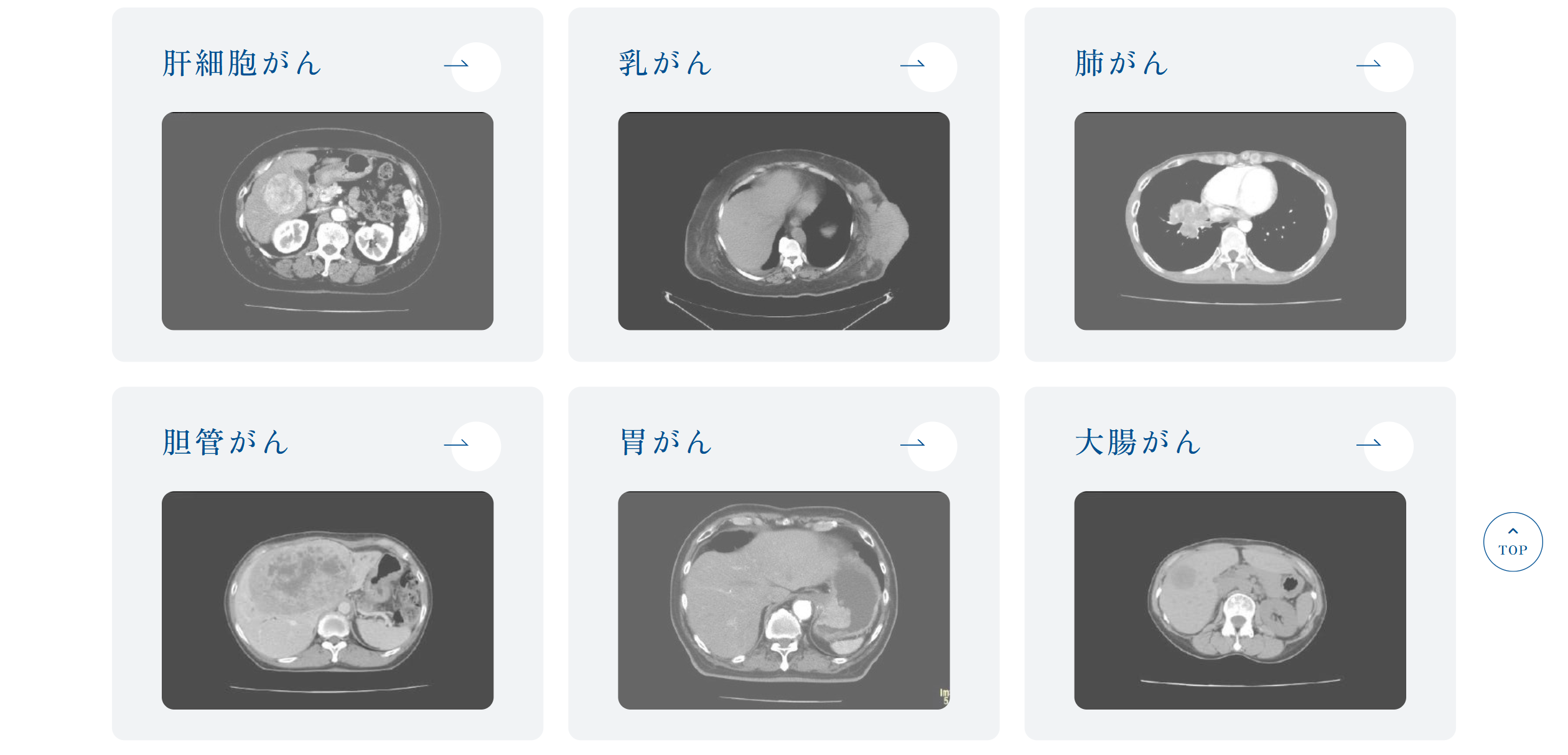 症例データ
