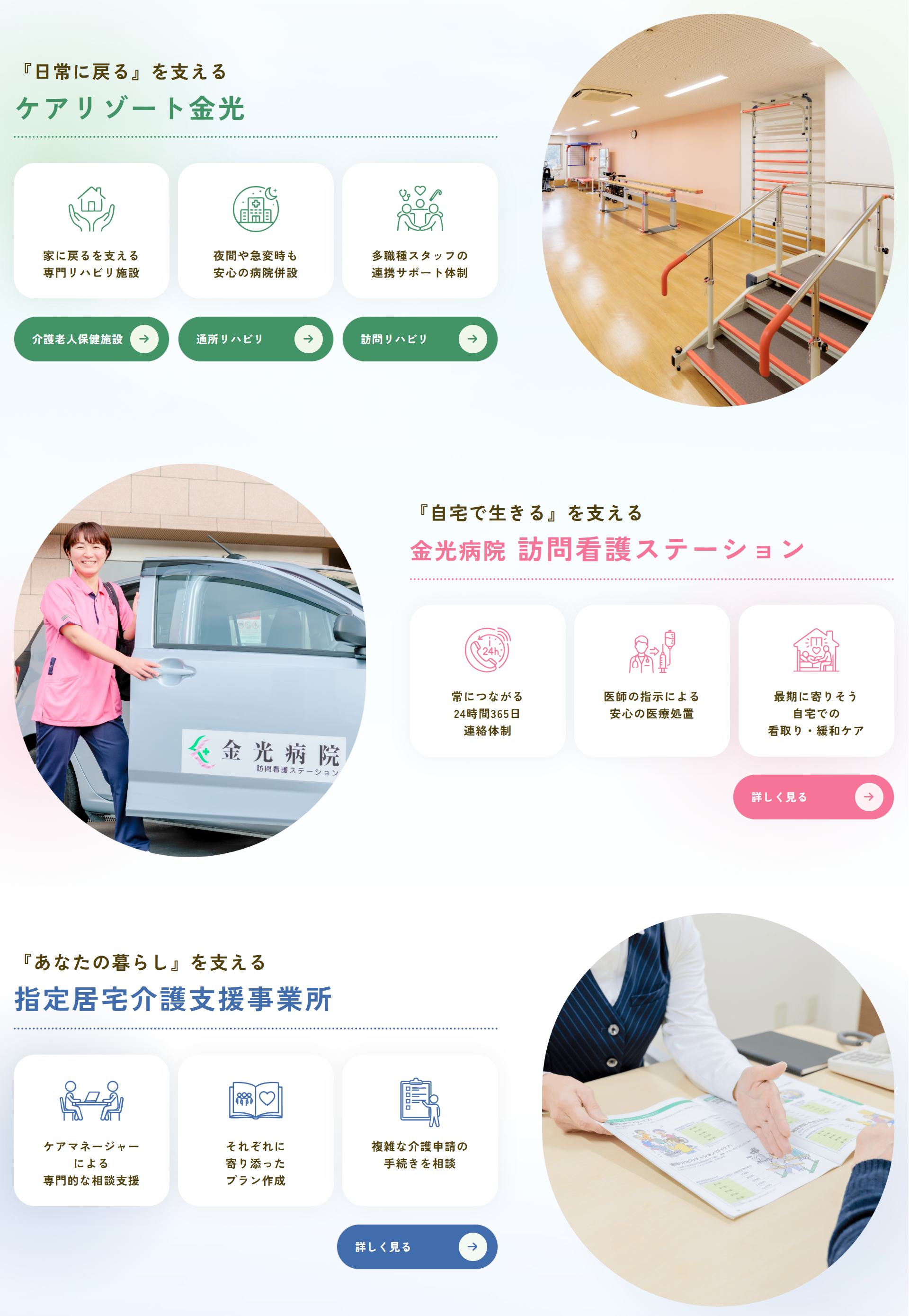 関連施設の可視化