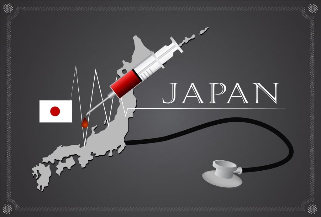日本医療の現状